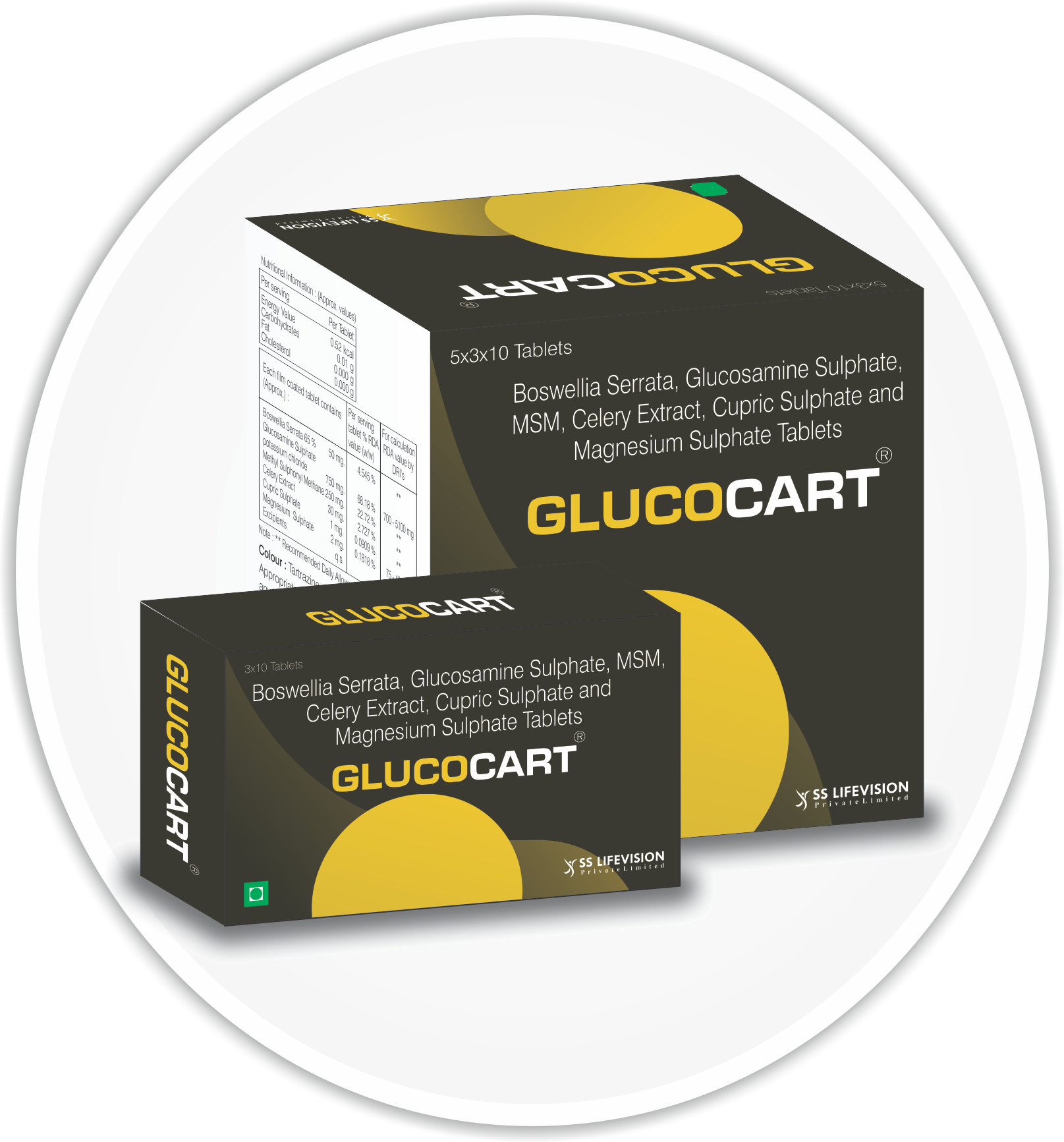 Glucocart Tablet